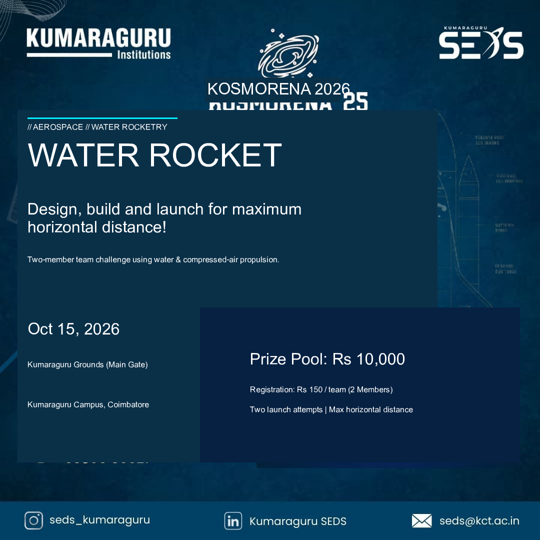 WATER ROCKET Poster